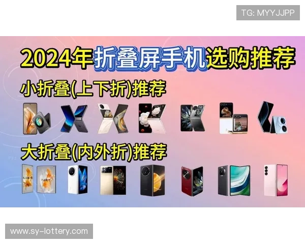 折叠屏手机专用高耐用屏幕保护贴精选推荐指南