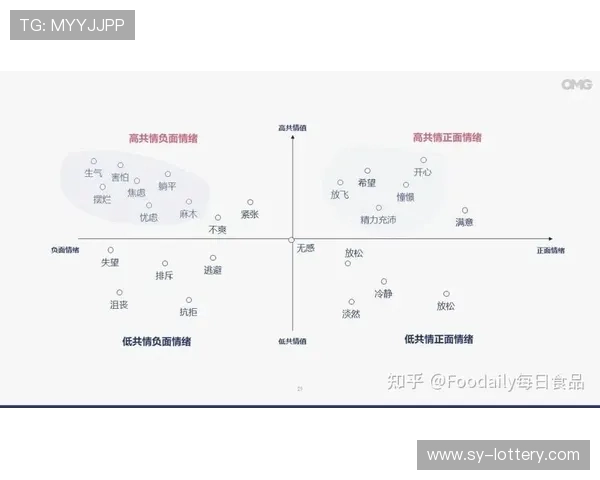 情绪价值驱动下的产品设计策略与用户体验优化探索