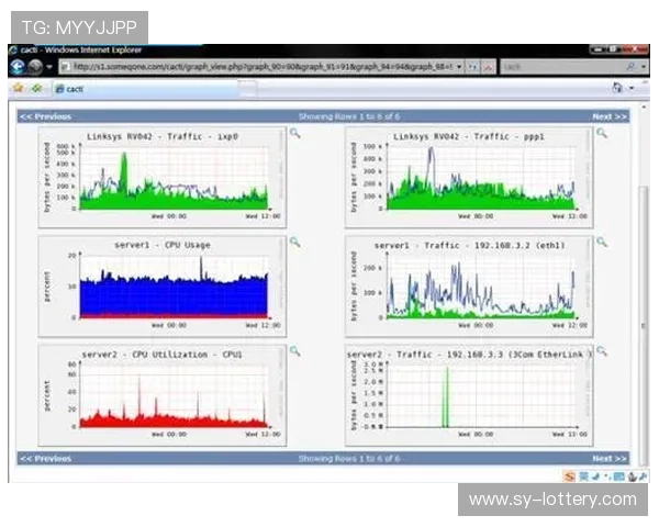 深入解析aaPanel防火墙进阶设置技巧与优化方法提升服务器安全性