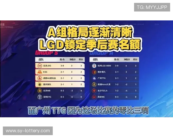 LGD战队最新名单全解析 聚焦选手变化与未来赛事展望
