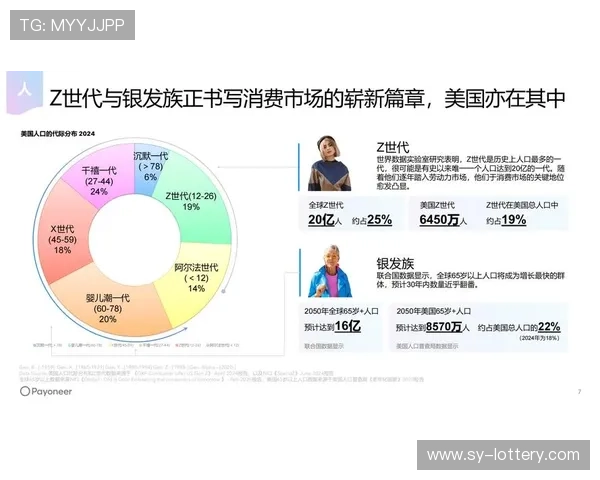 跨境电商运营策略探索：如何在全球市场中提升竞争力与品牌影响力