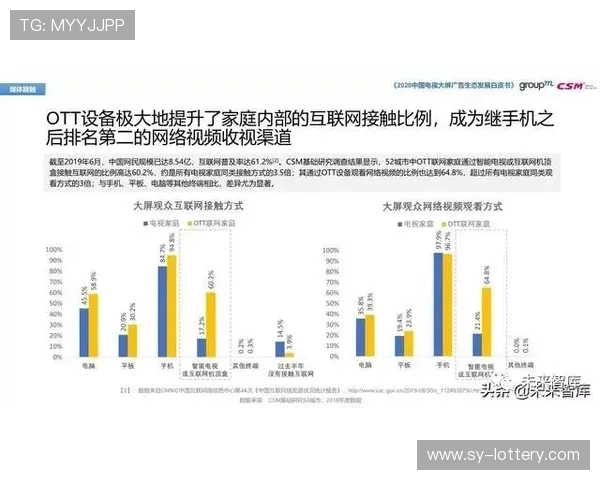 体育产业投资白皮书最新排名解读与未来趋势洞察分析报告深度研究 体育产业投资白皮书最新排名解读与未来趋势洞察分析报告深度研究